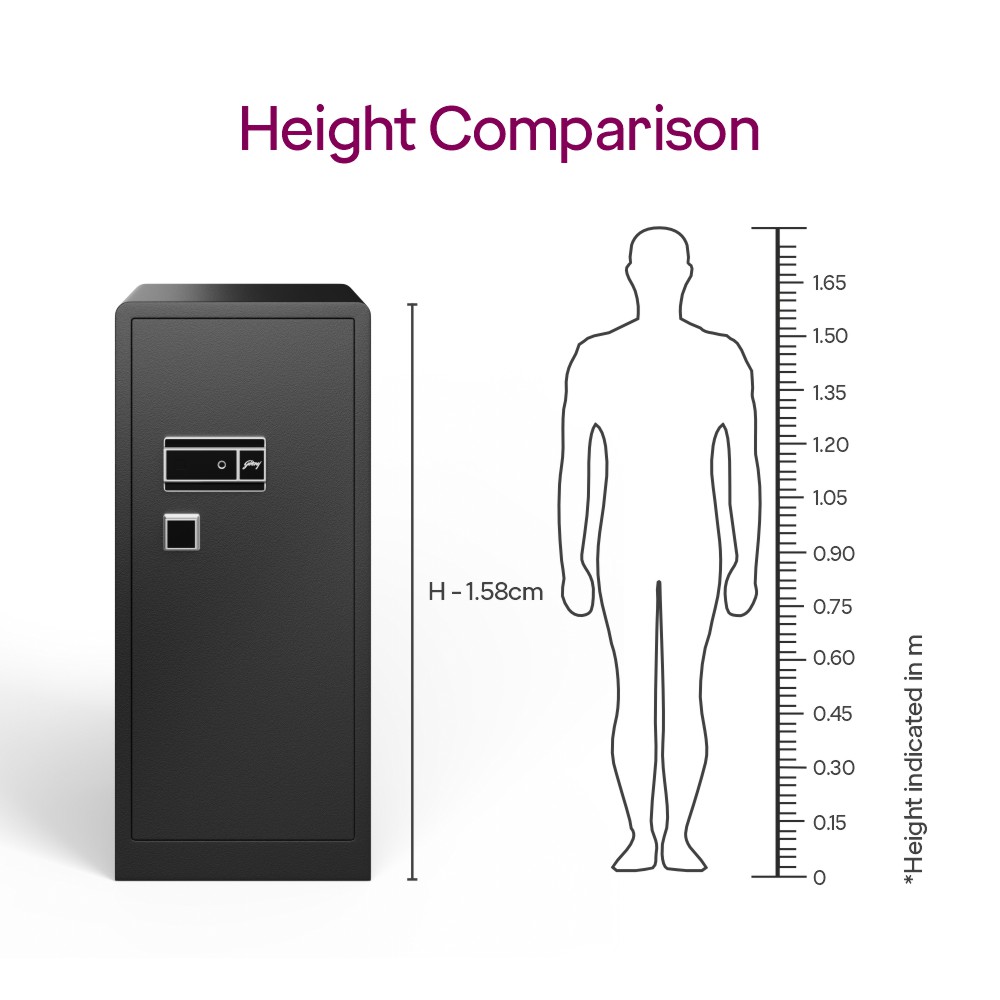 Godrej NX Advanced 560 L Digi + Bio+Mechanical Home Locker